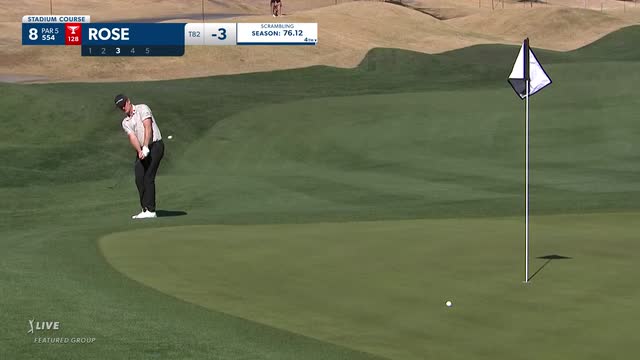 PGA TOUR | Justin Rose gets up-and-down for birdie at The American Express