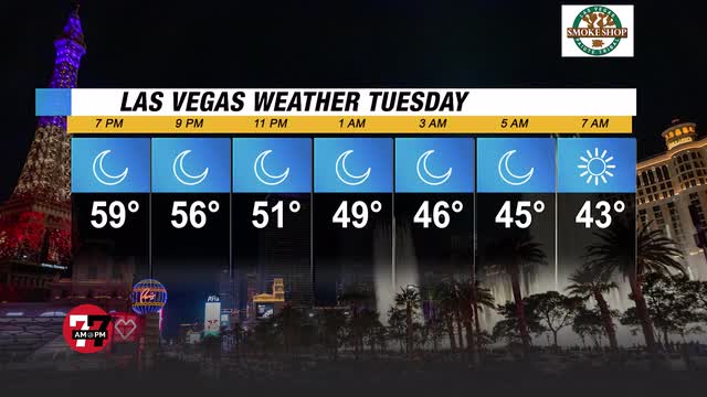 Las Vegas Review Journal News | Las Vegas Weather for Tuesday, March 16, 2021