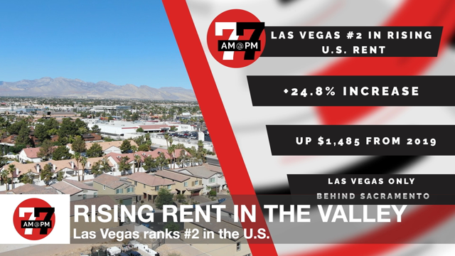 LVRJ Business 7@7 | Las Vegas area facing fast-rising rents, ranks No. 2