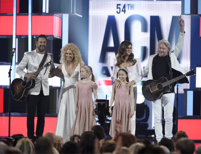 Las Vegas Review Journal Entertainment | ACM Awards show not returning to Las Vegas in 2021