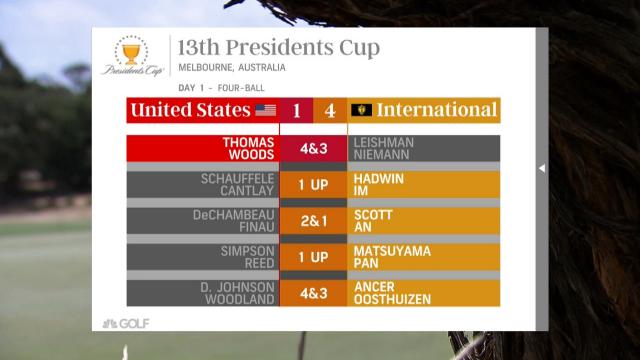 The International team takes 3 of 4 Four-ball matches at the Presidents Cup